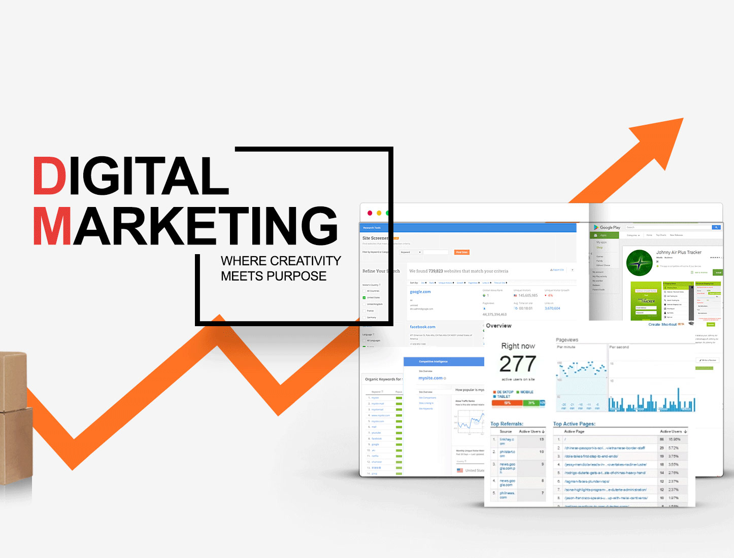 The Growing Importance of Digital Marketing in Saudi Arabia