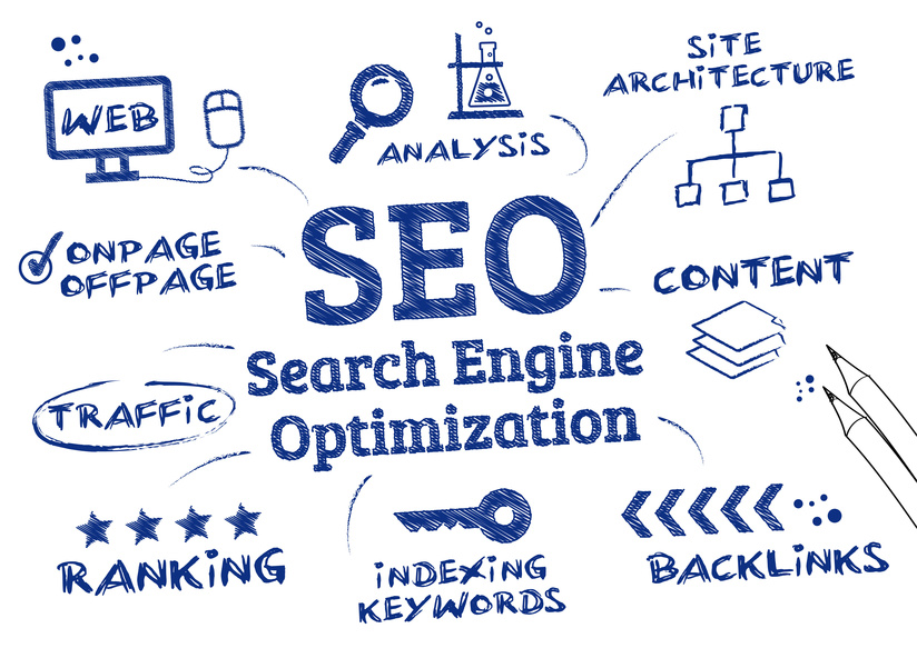 SEO 2025, Digital Marketing Trends, Best SEO Services Company in USA, Local SEO, AI-Driven SEO, SEO Optimization